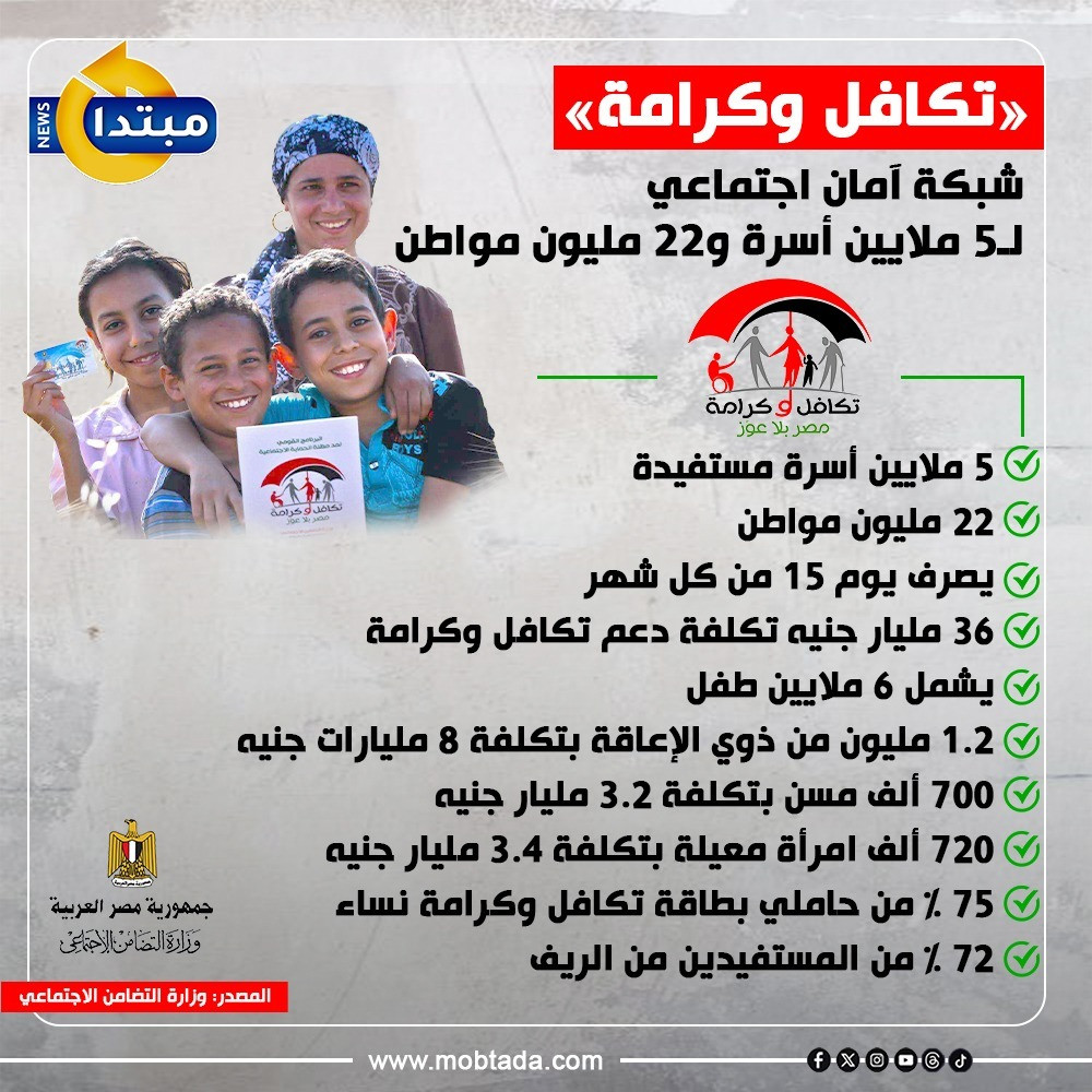 تكافل وكرامة
