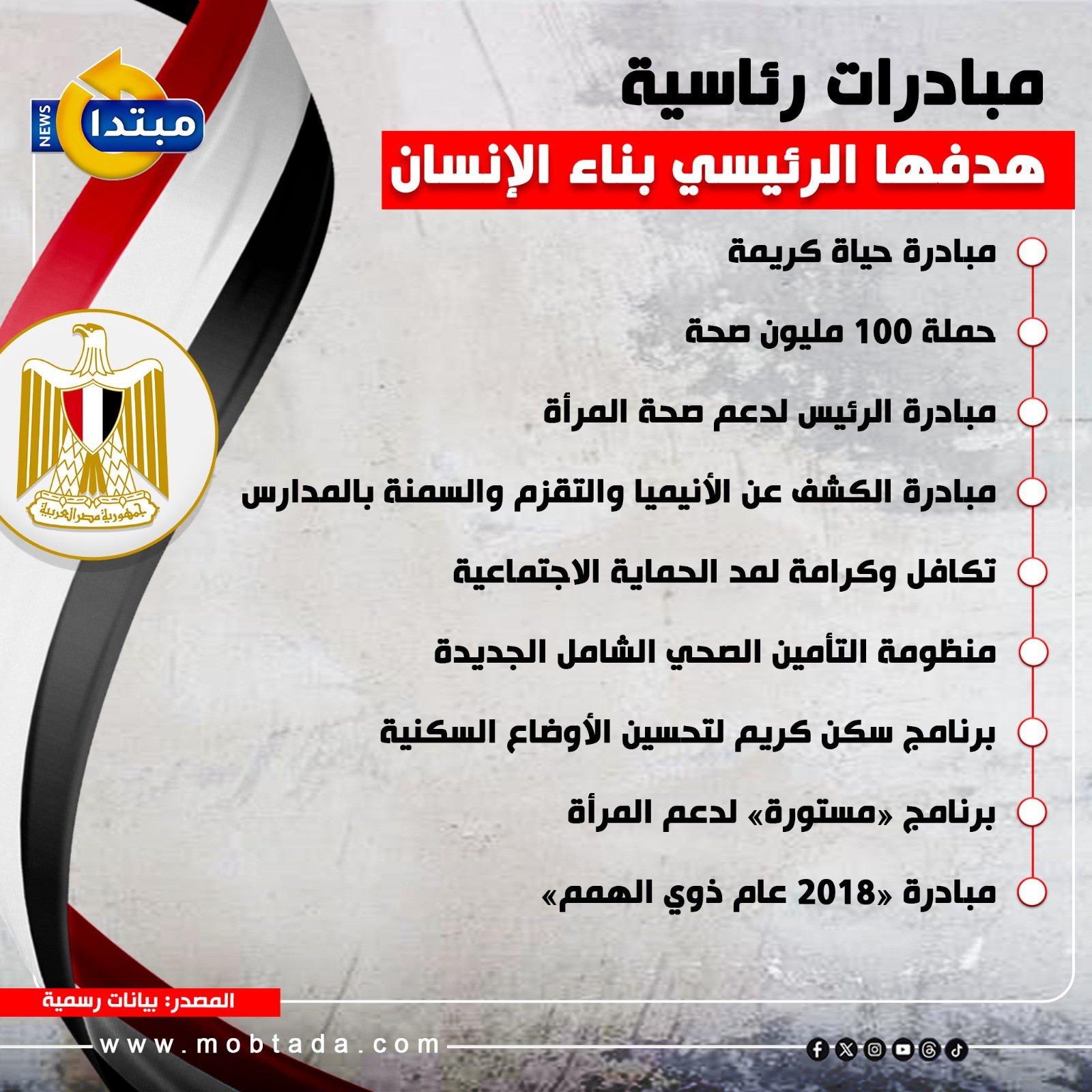 مبادارت رئاسية