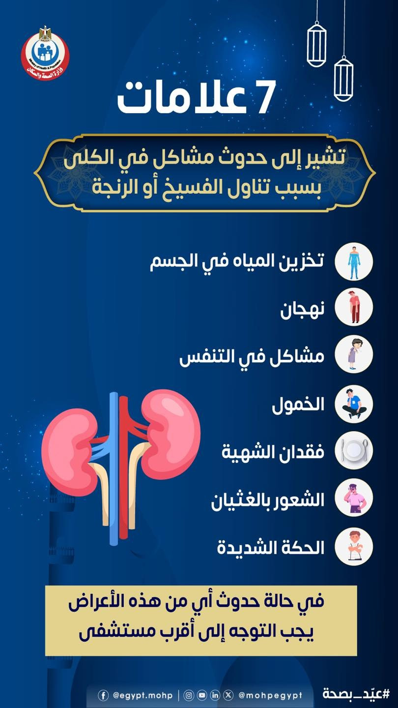الفسيخ والرنجة