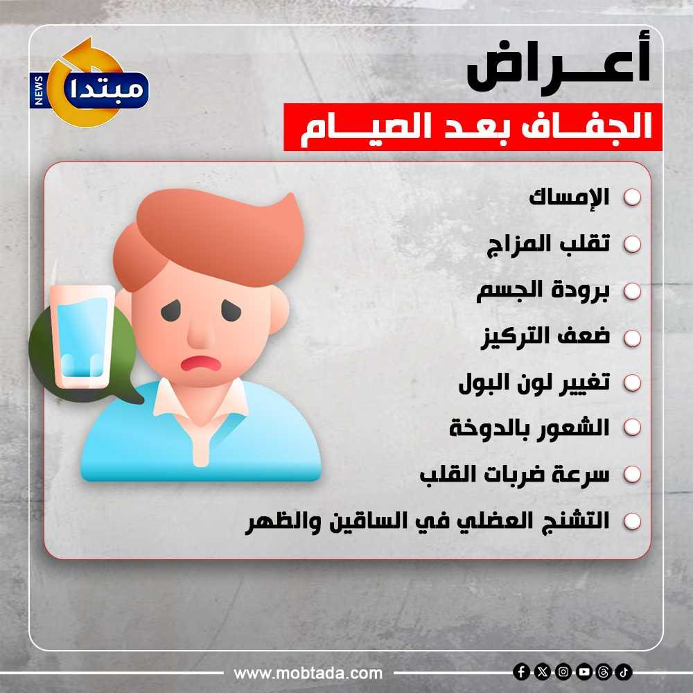 الجفاف