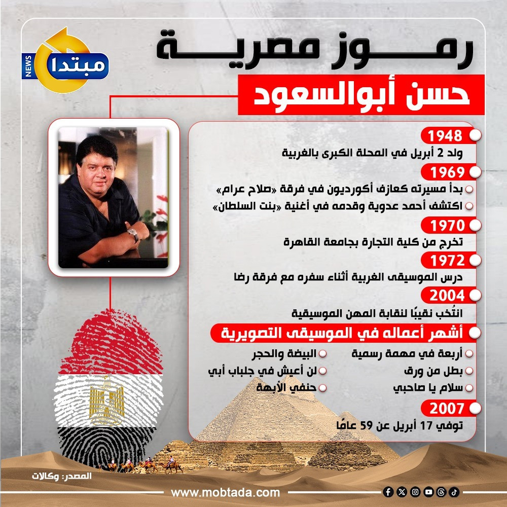 حسن أبوالسعود