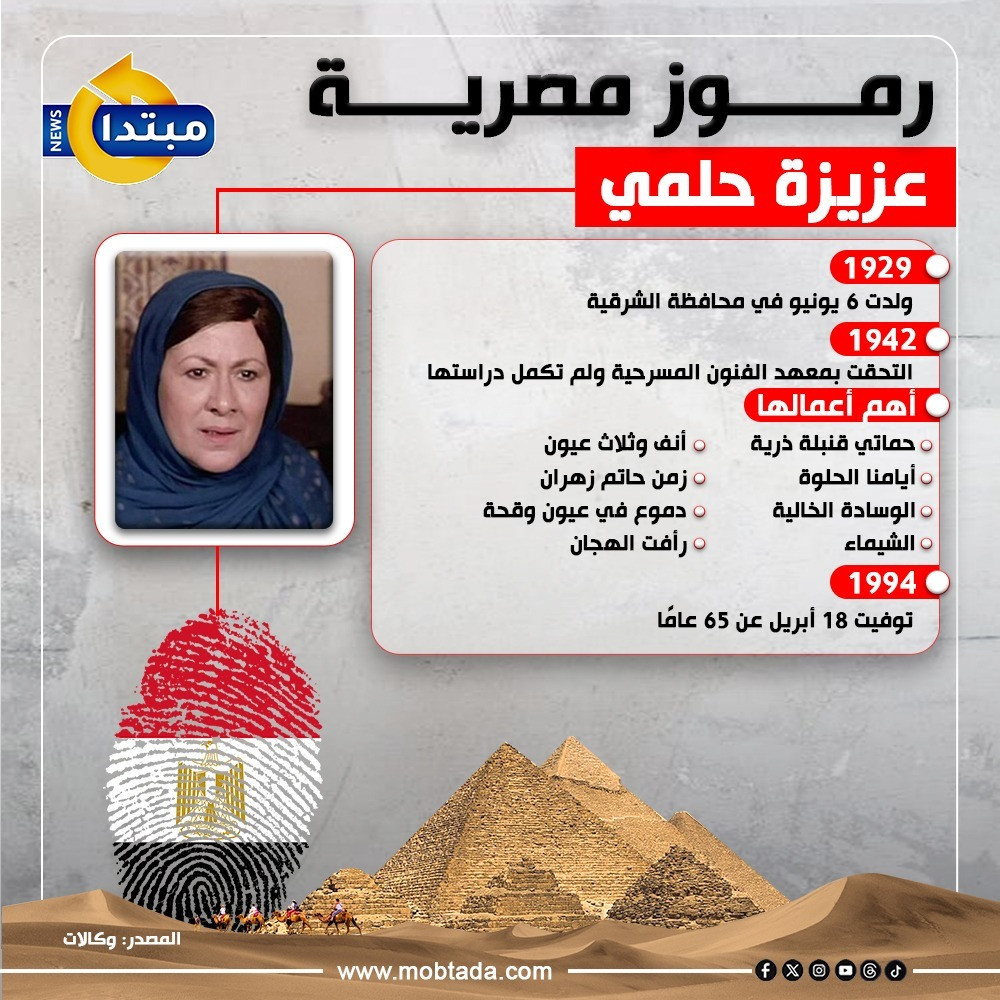 عزيزة حلمي