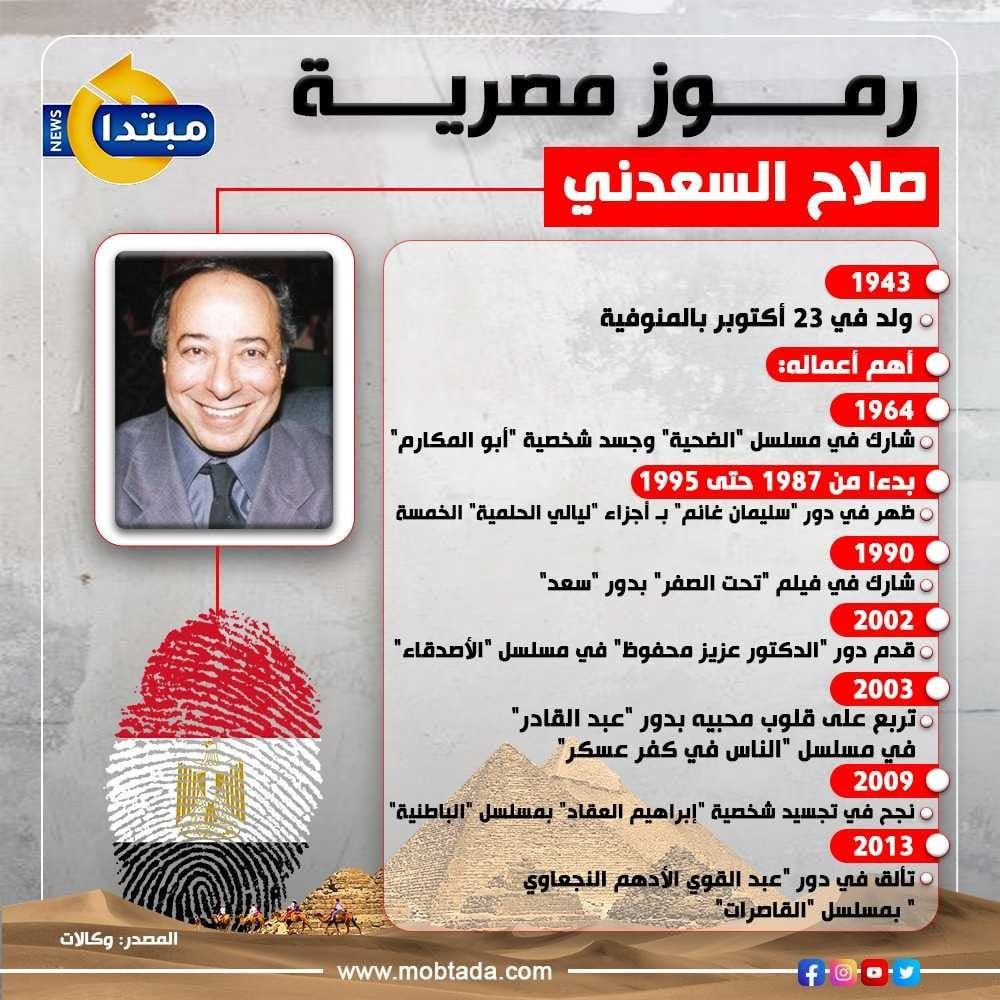 صلاح السعدني