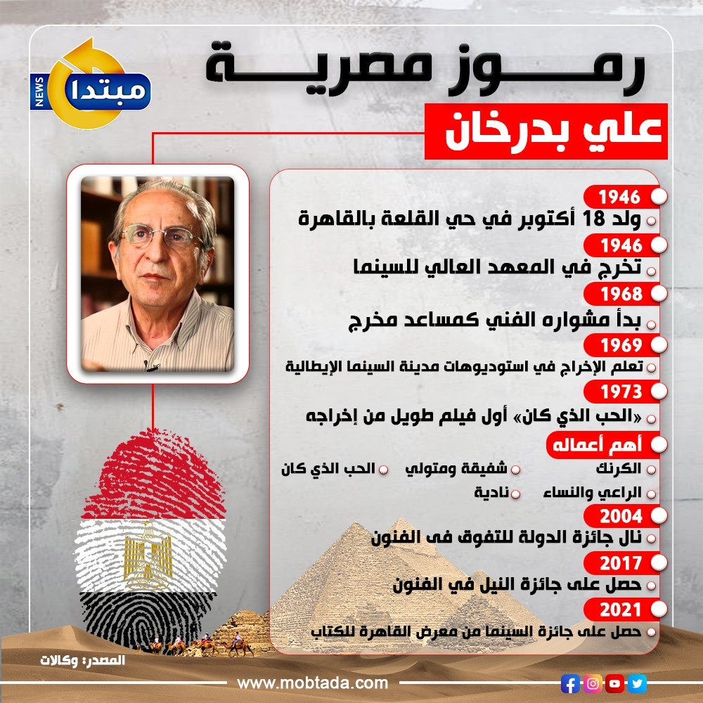 علي بدرخان علي بدرخان