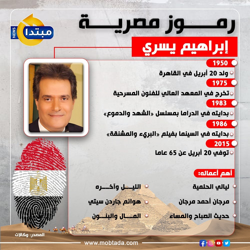 إبراهيم يسري إبراهيم يسري
