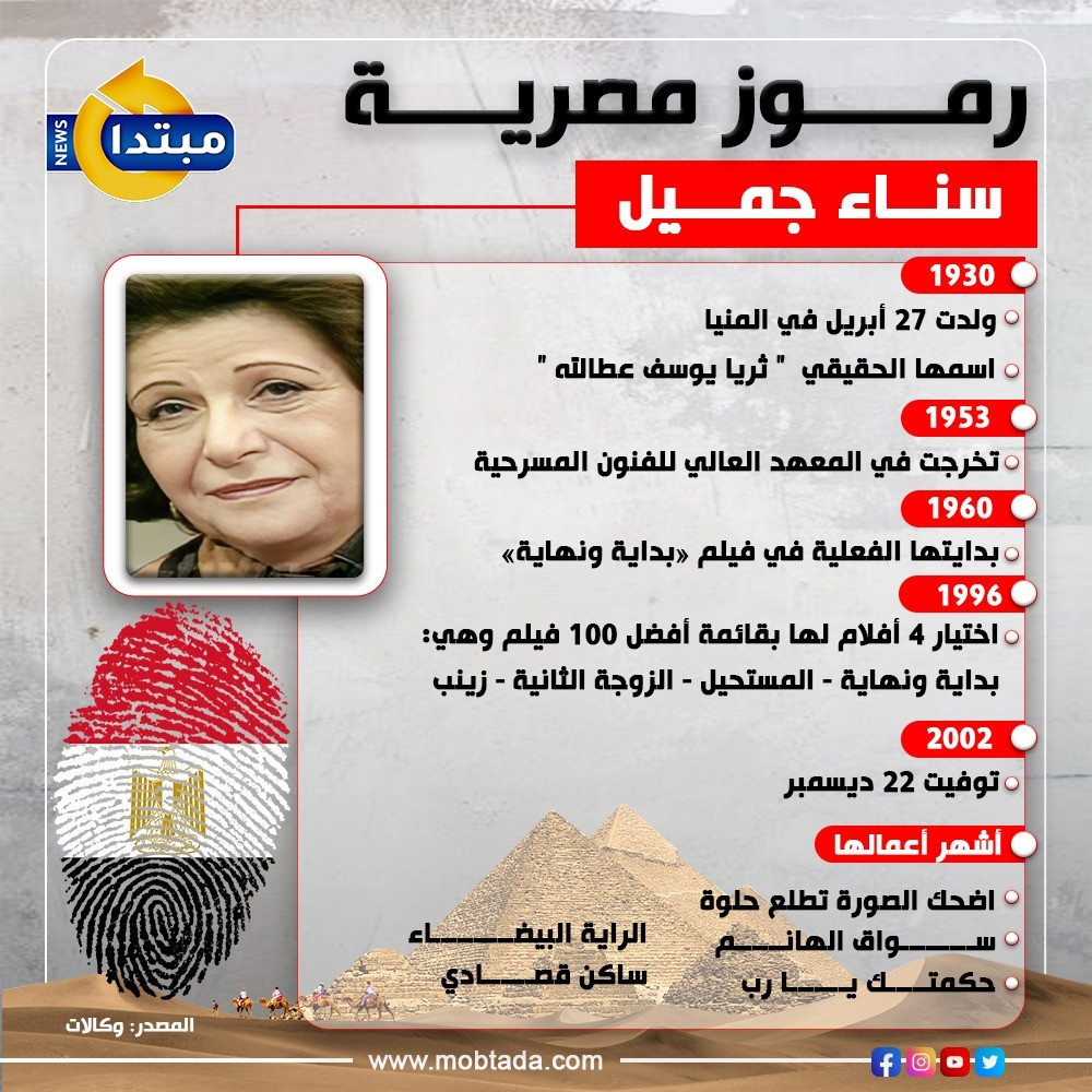 الفنانة سناء جميل