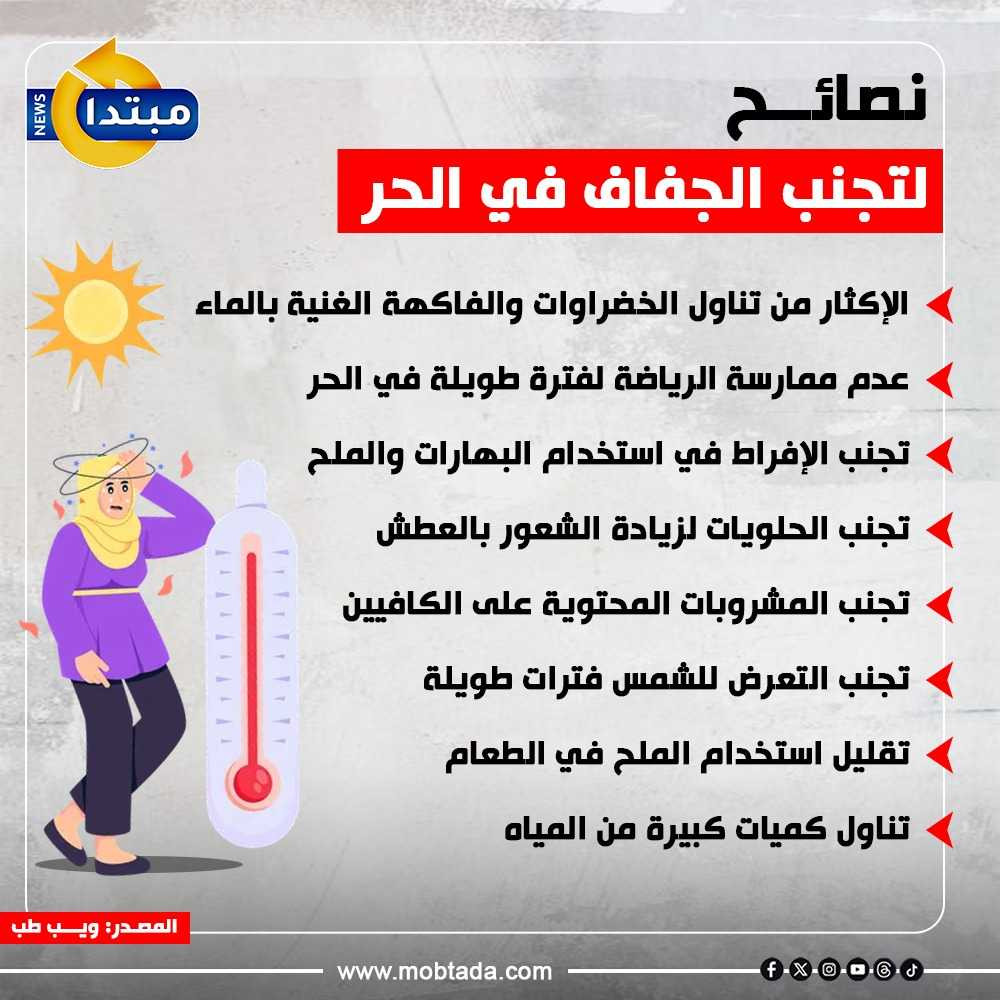 الجفاف الجفاف