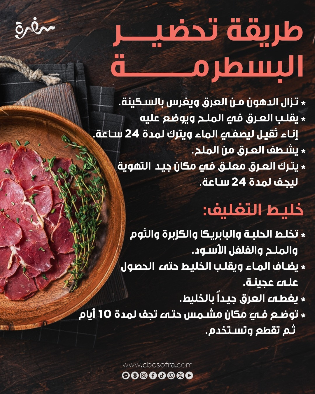 البسطرمة البسطرمة