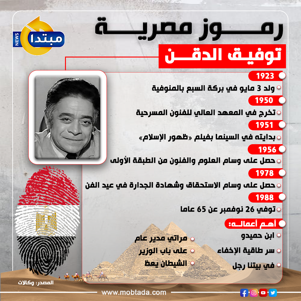 توفيق الدقن
