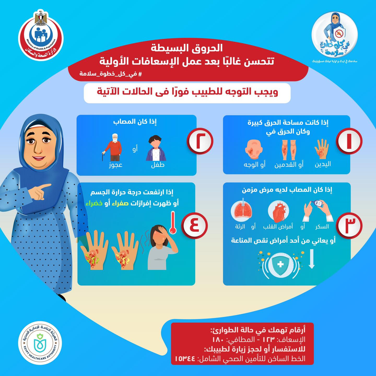 حالات حروق يجب فيها الذهاب للطبيب