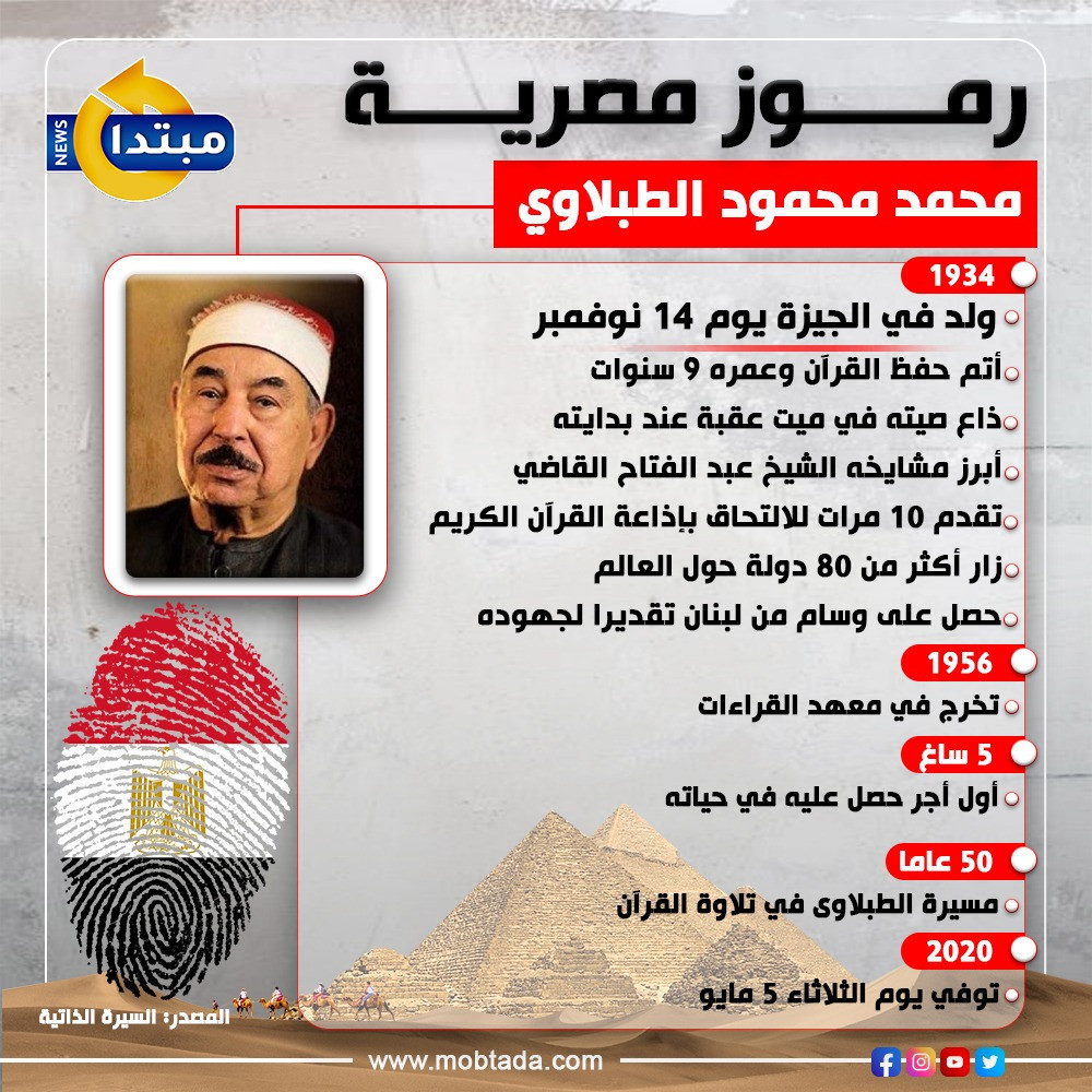 الطبلاوي