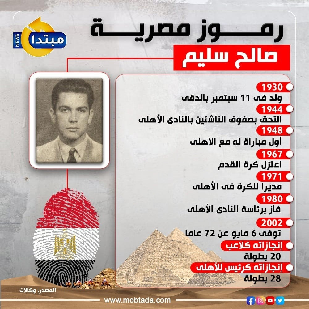 صالح سليم صالح سليم