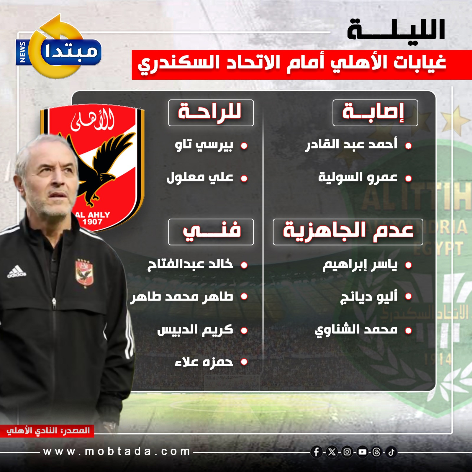 غيابات الأهلي أمام الاتحاد