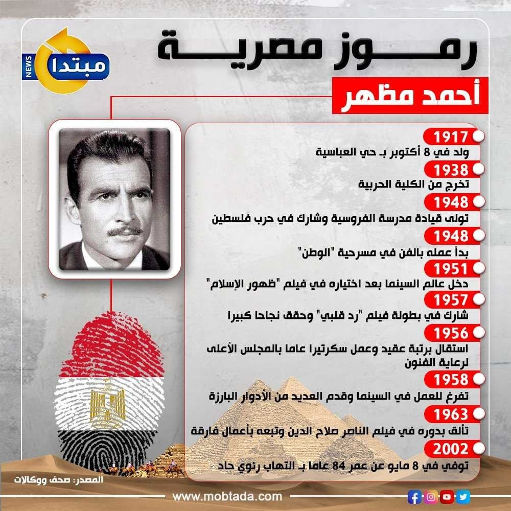 أحمد مظهر أحمد مظهر