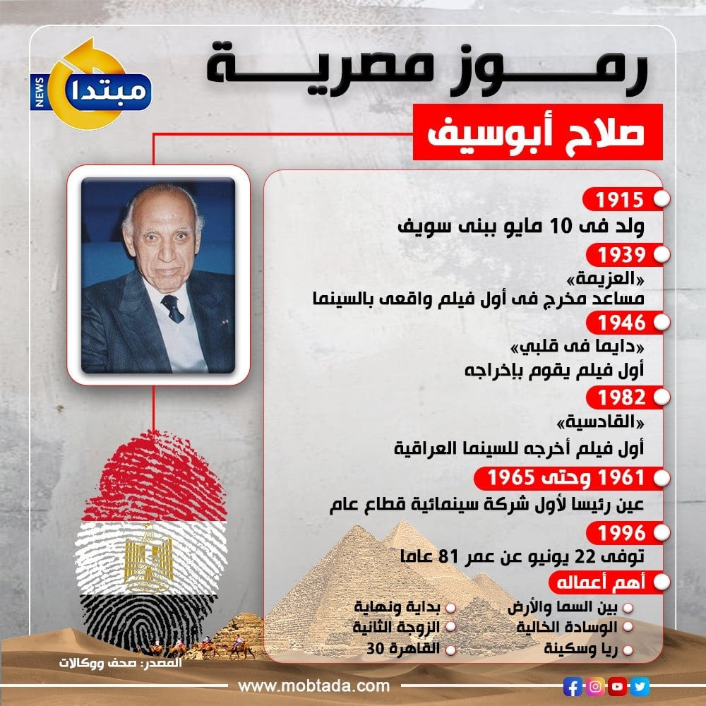 المخرج صلاح أبوسيف المخرج صلاح أبوسيف