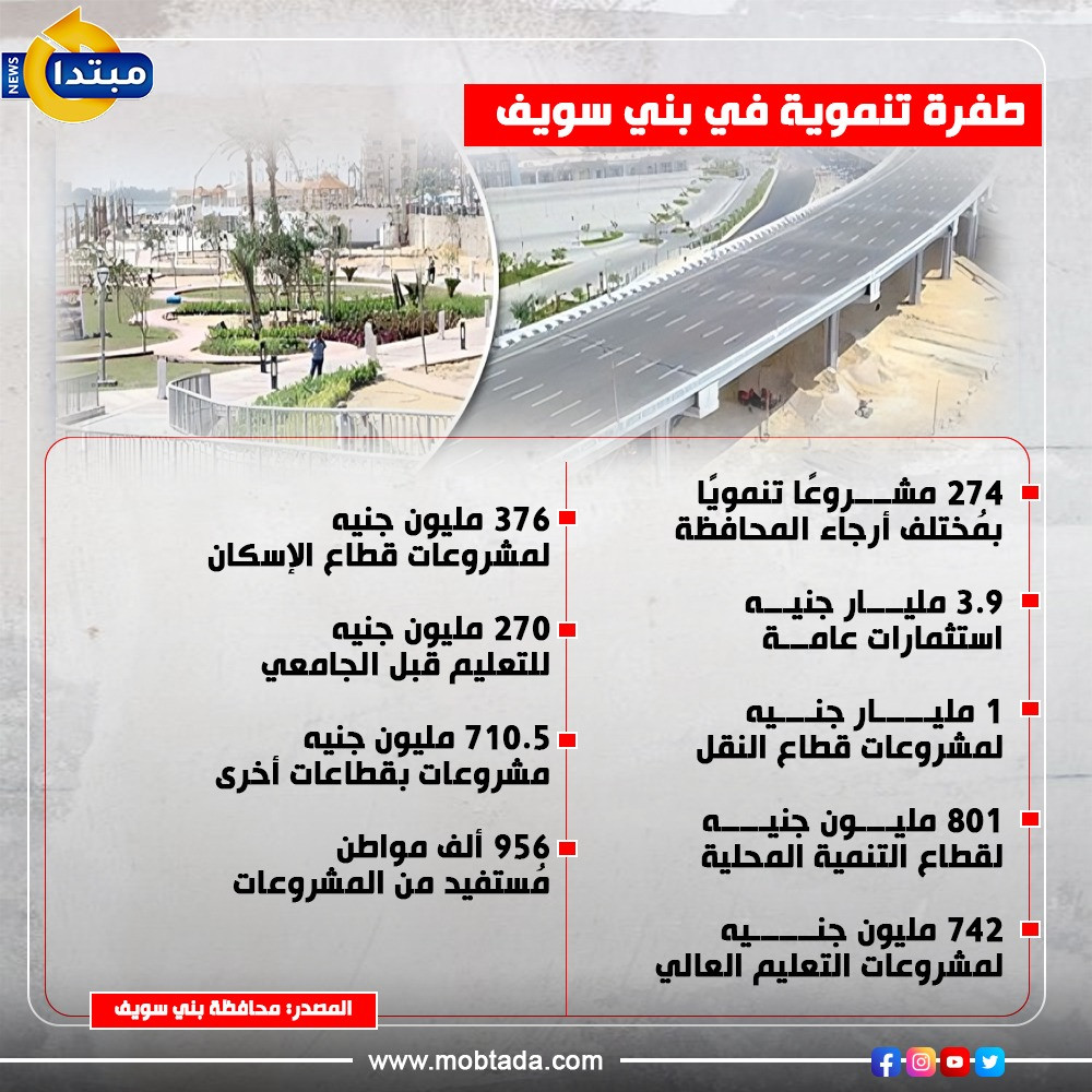 إنفو النهضة التنموية إنفو النهضة التنموية