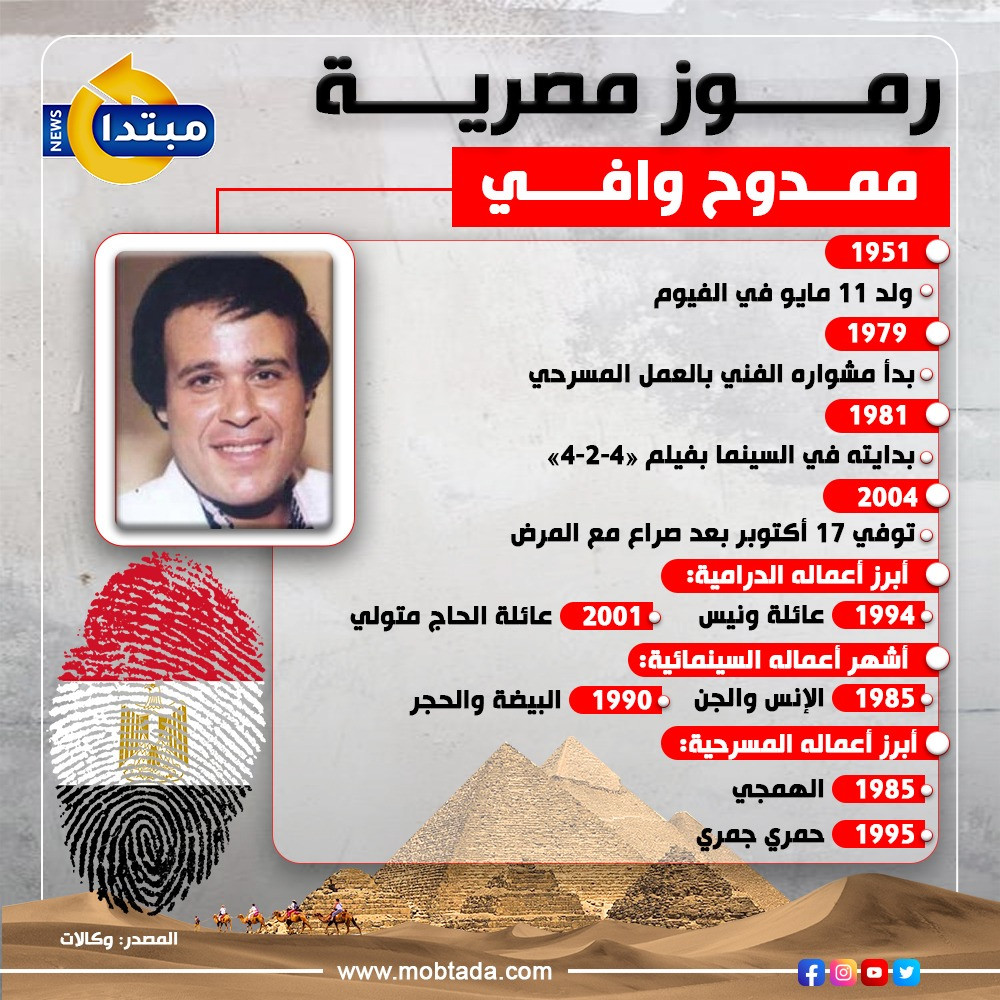 إنفو ممدوح وافي