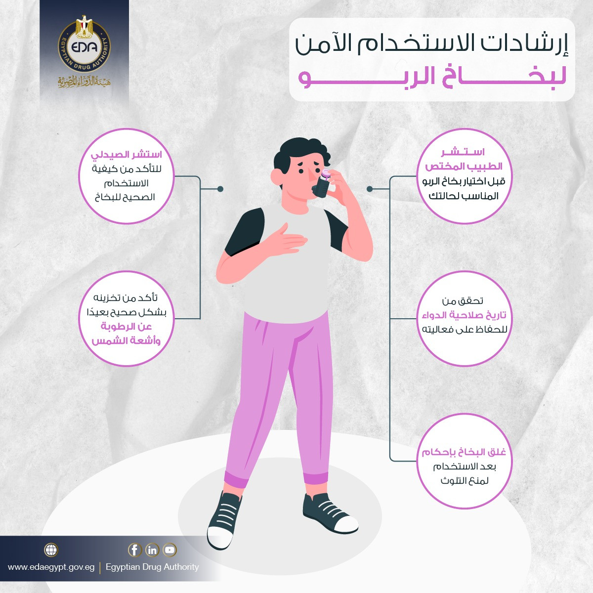 إرشادات الاستخدام الآمن لبخاخ الربو