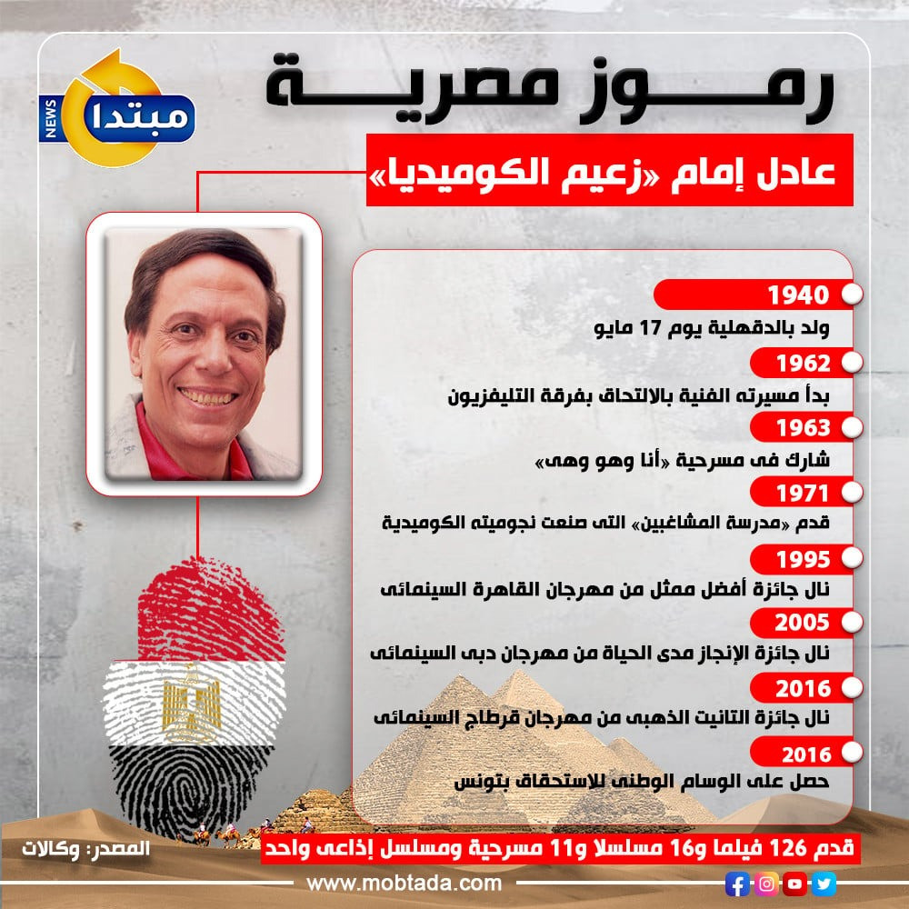 عادل إمام عادل إمام