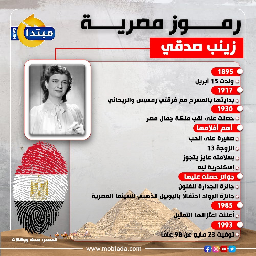 زينب صدقي
