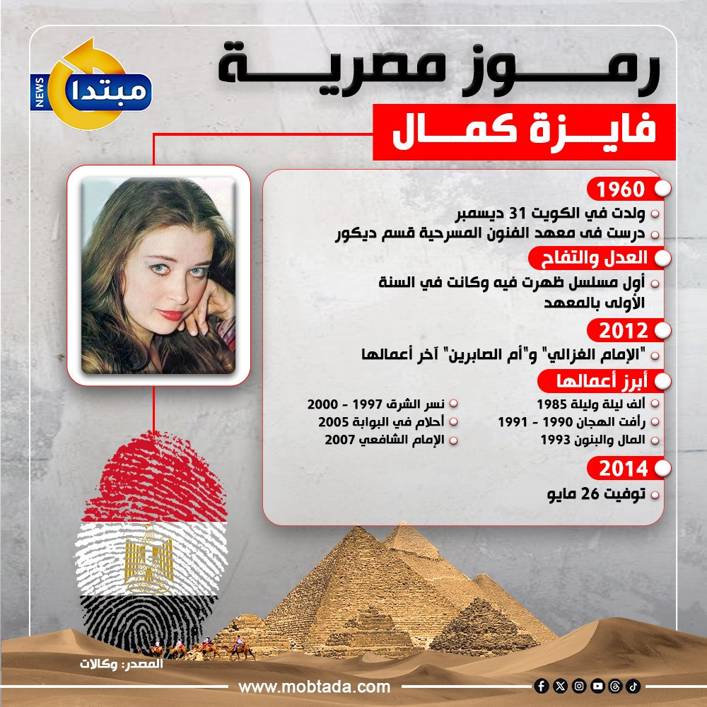 فايزة كمال فايزة كمال