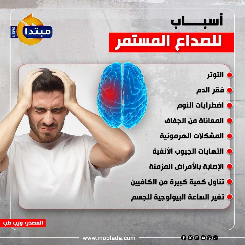 الصداع الصداع