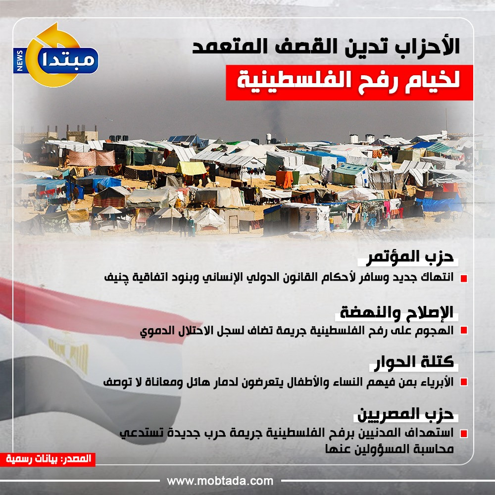الأحزاب تدين القصف المتعمد لخيام رفح الفلسطينية