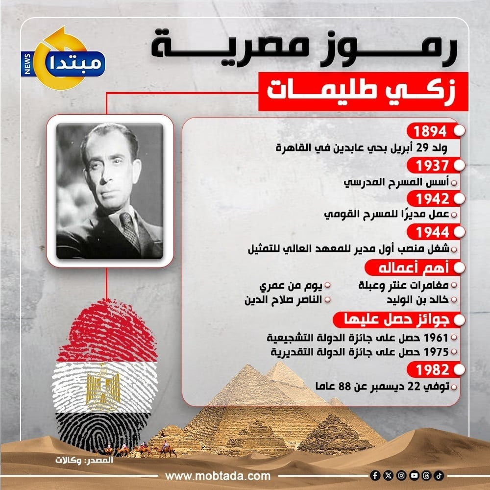 زكي طليمات زكي طليمات