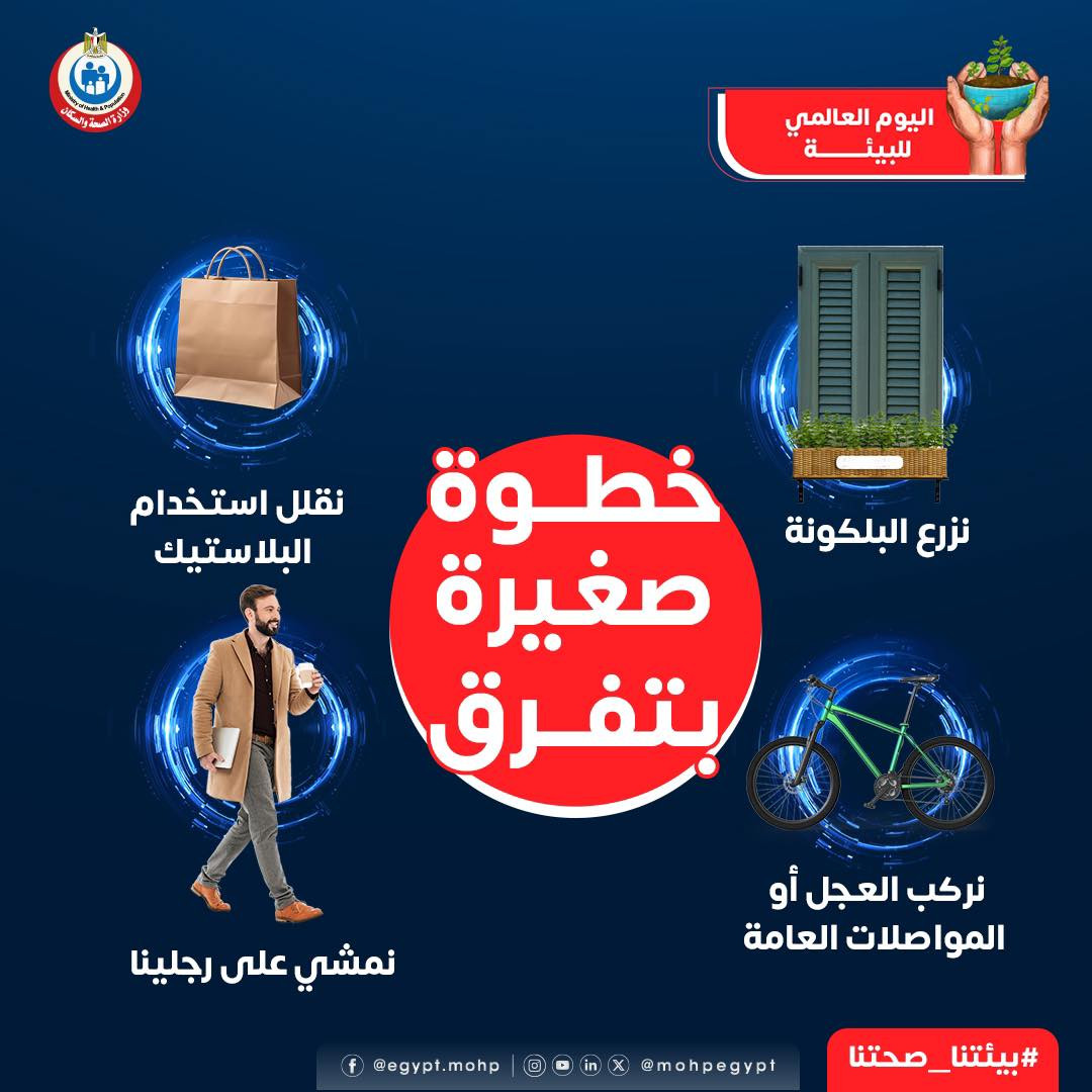 4 خطوات للحفاظ على البيئة 4 خطوات للحفاظ على البيئة