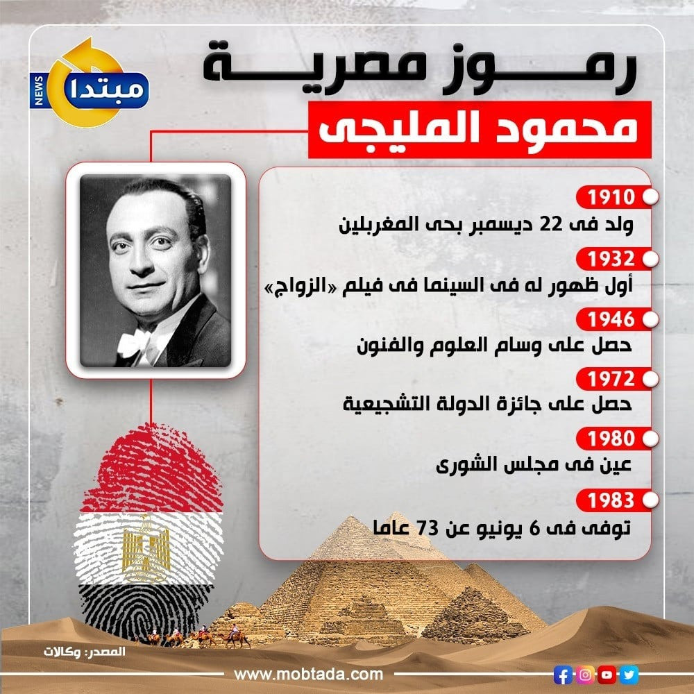 محمود المليجي محمود المليجي