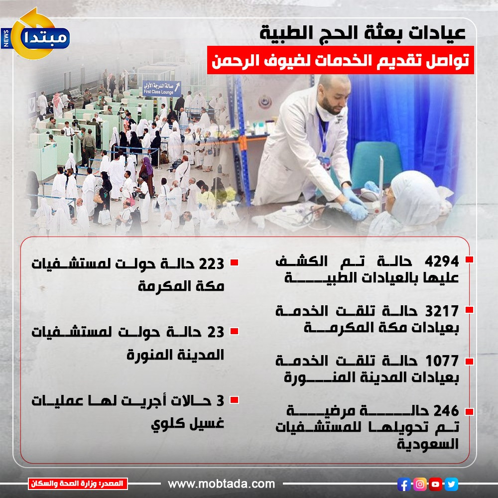 عيادات بعثة الحج الطبية