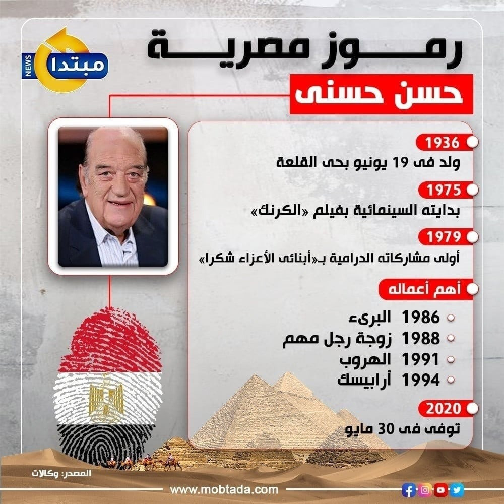حسن حسني حسن حسني