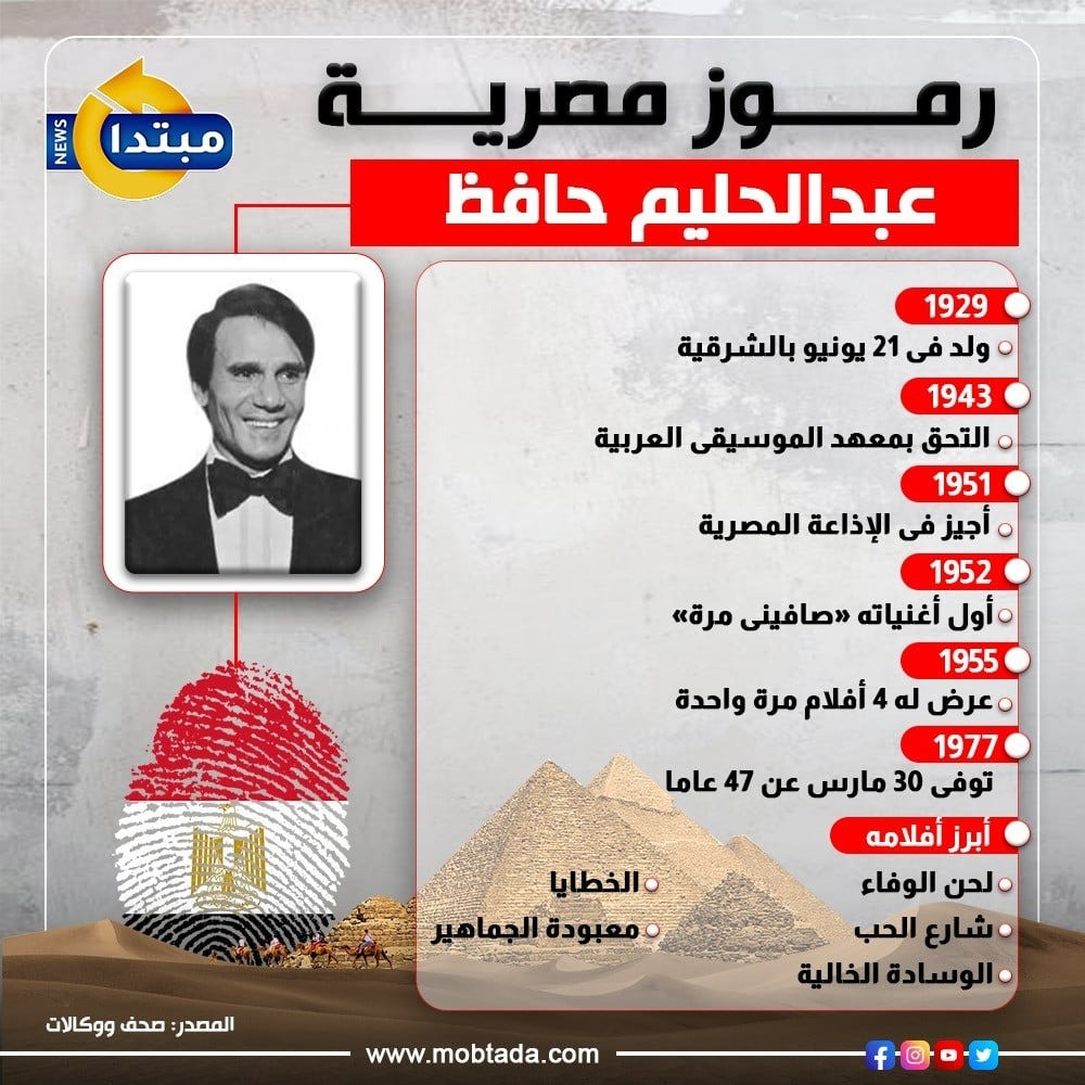 عبدالحليم حافظ عبدالحليم حافظ