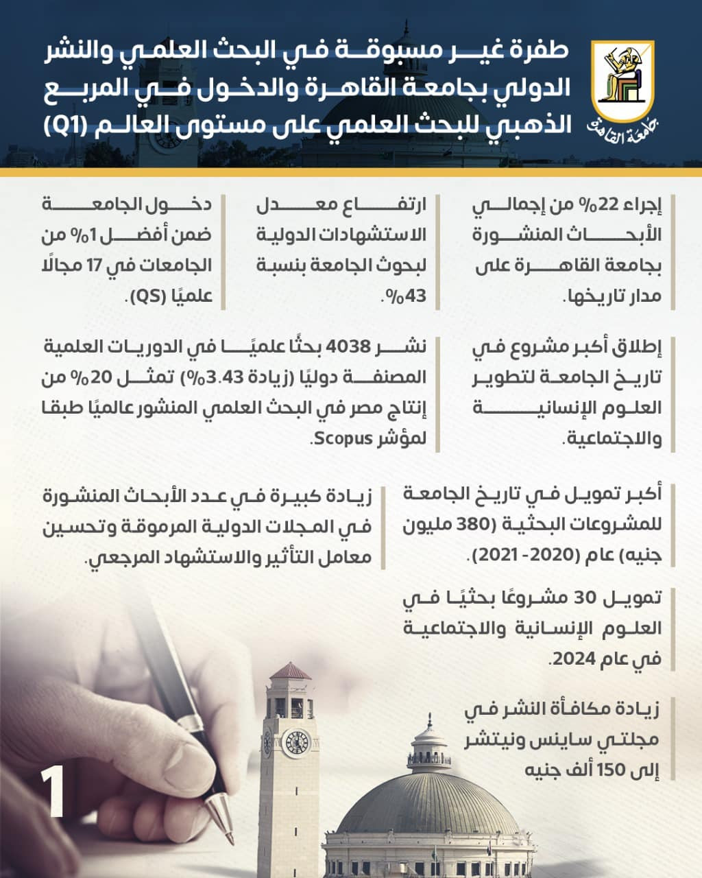 جامعة القاهرة
