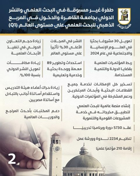 جامعة القاهرة