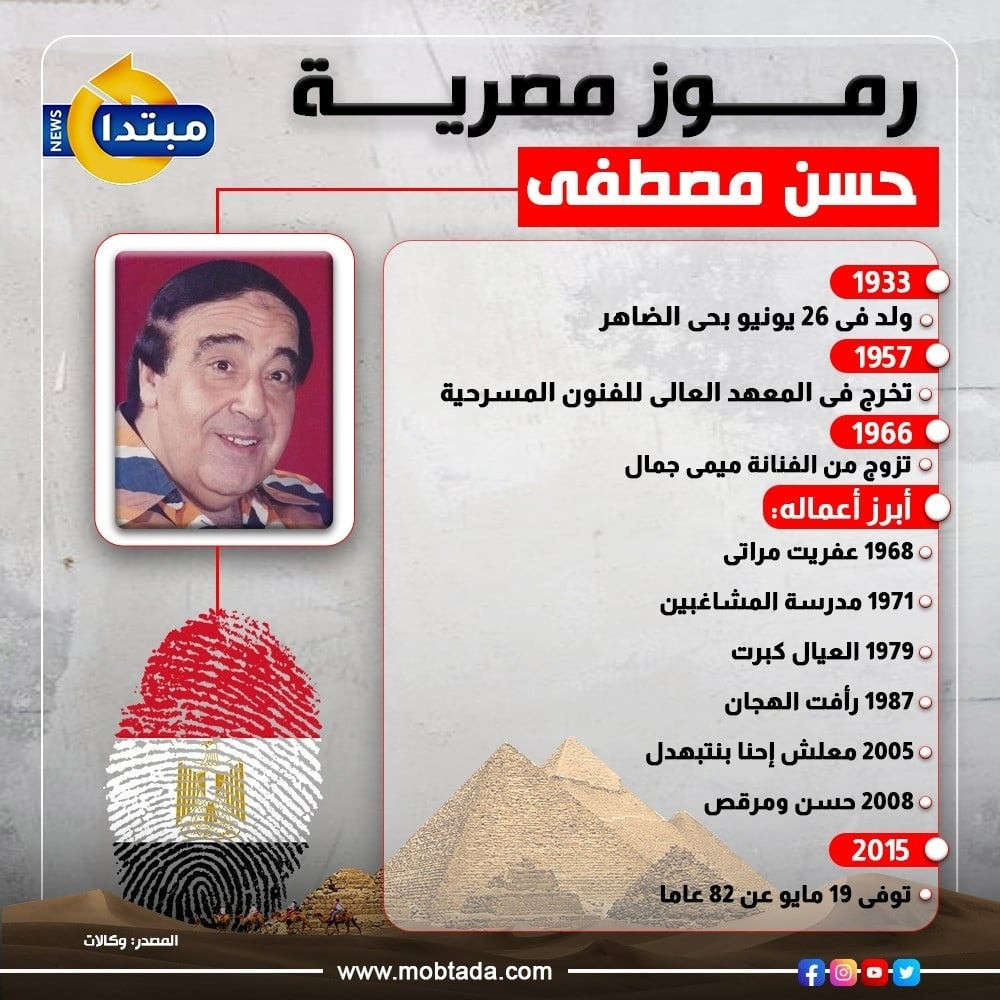 حسن مصطفى