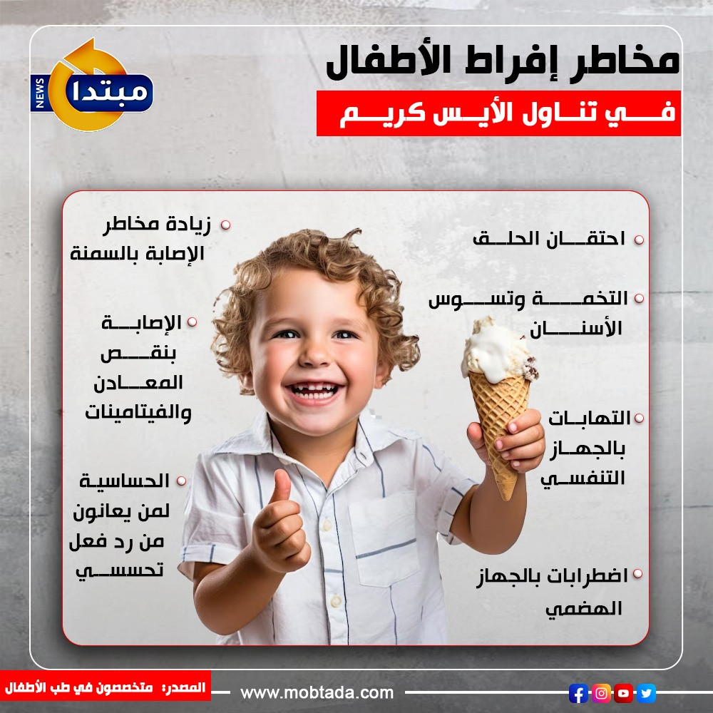 مخاطر تناول الآيس كريم على الأطفال مخاطر تناول الآيس كريم على الأطفال