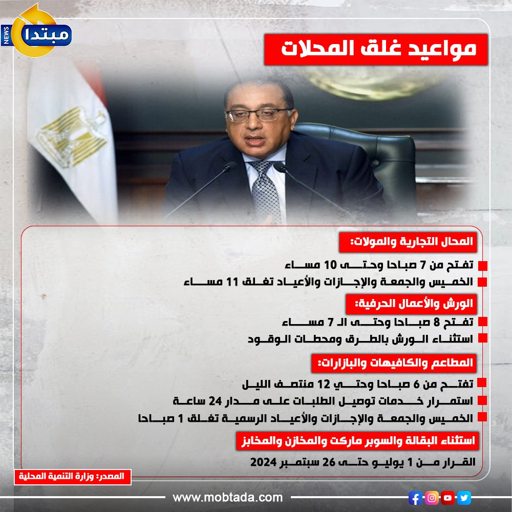 غلق المحلات غلق المحلات