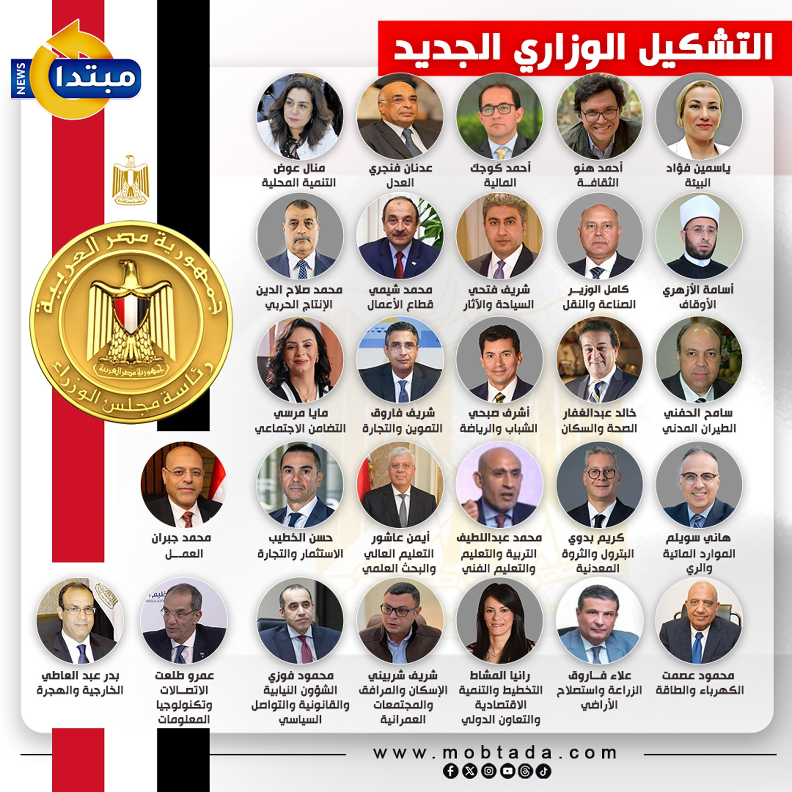 التشكيل الوزاري الجديد التشكيل الوزاري الجديد