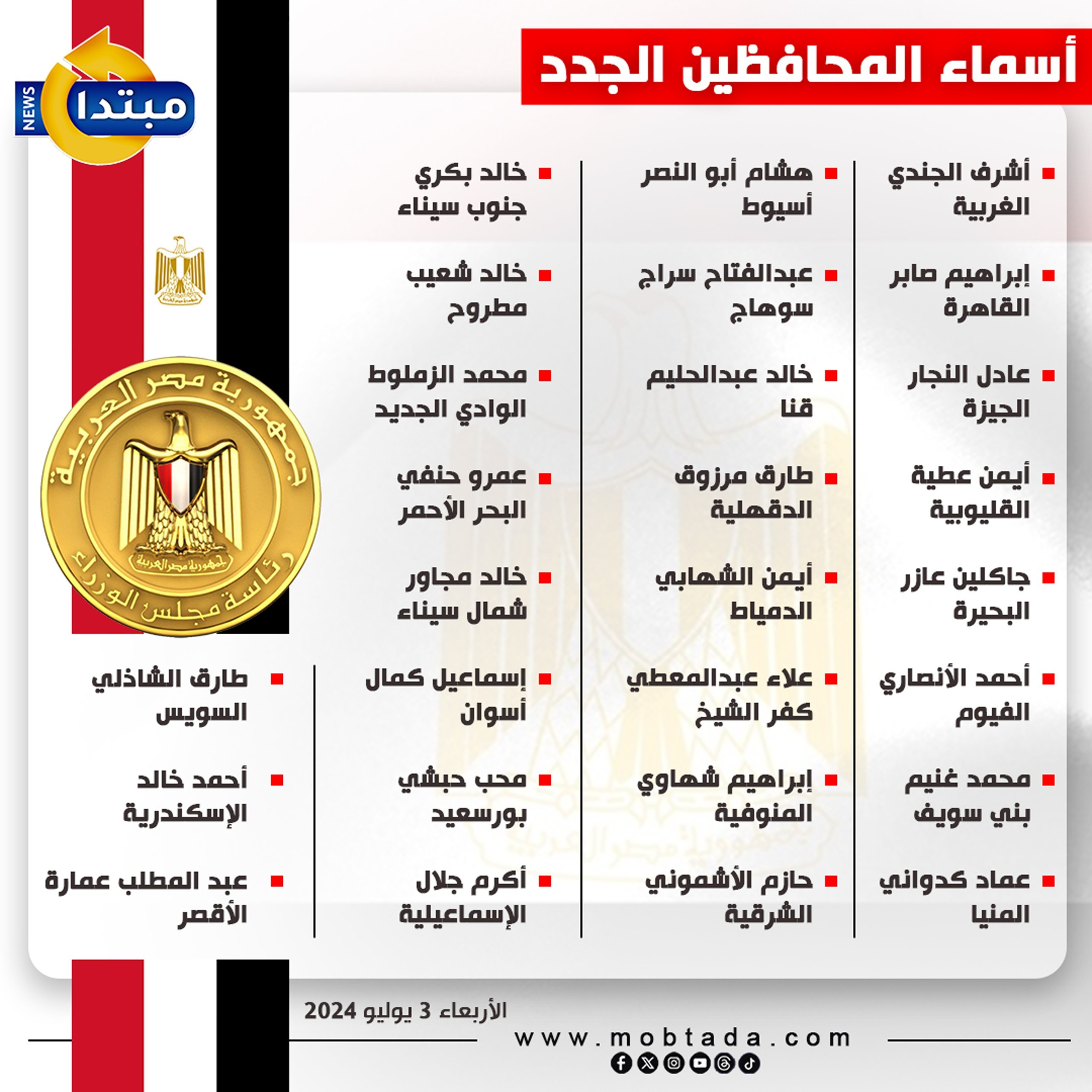المحافظين الجدد المحافظين الجدد