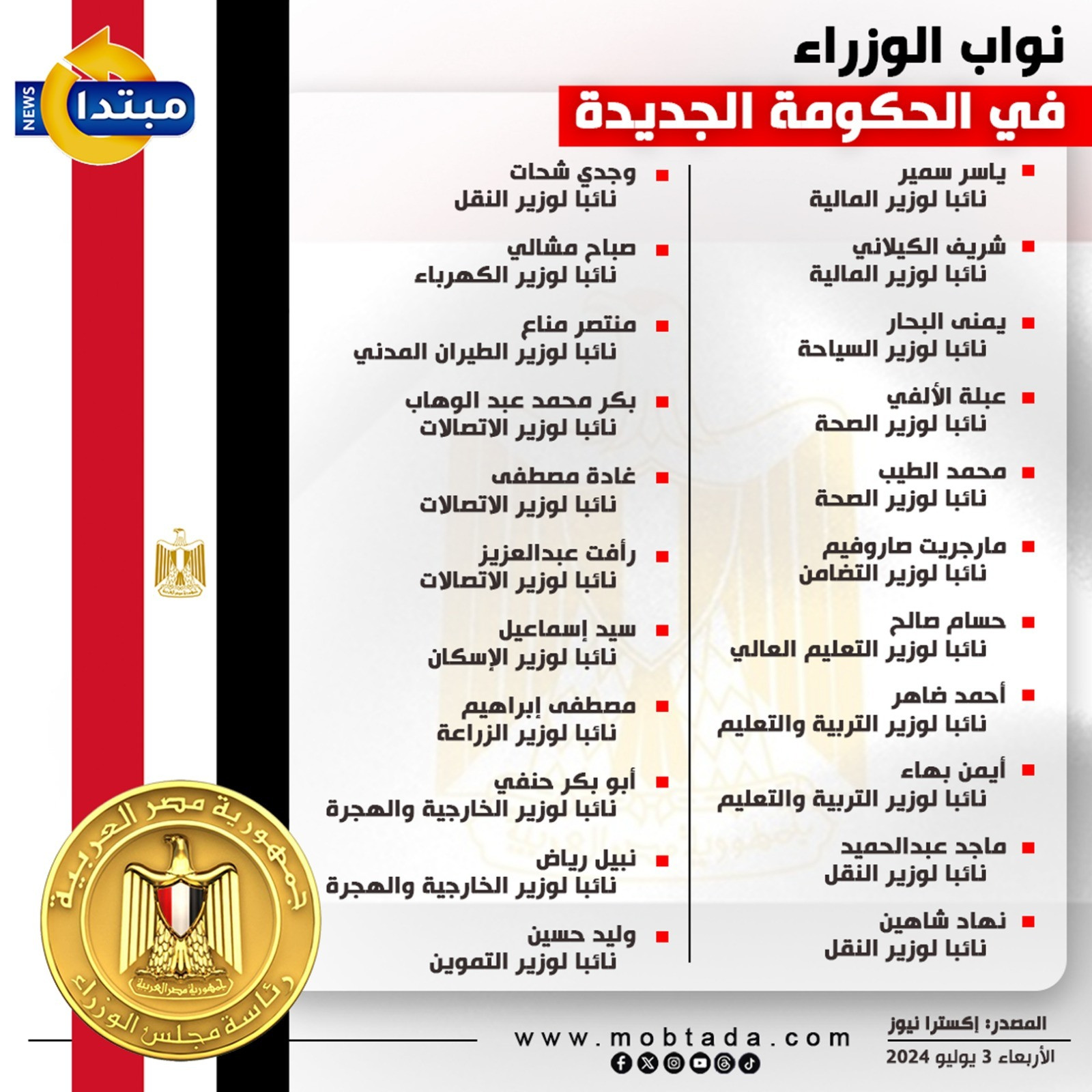 نواب الوزراء في الحكومة الجديدة