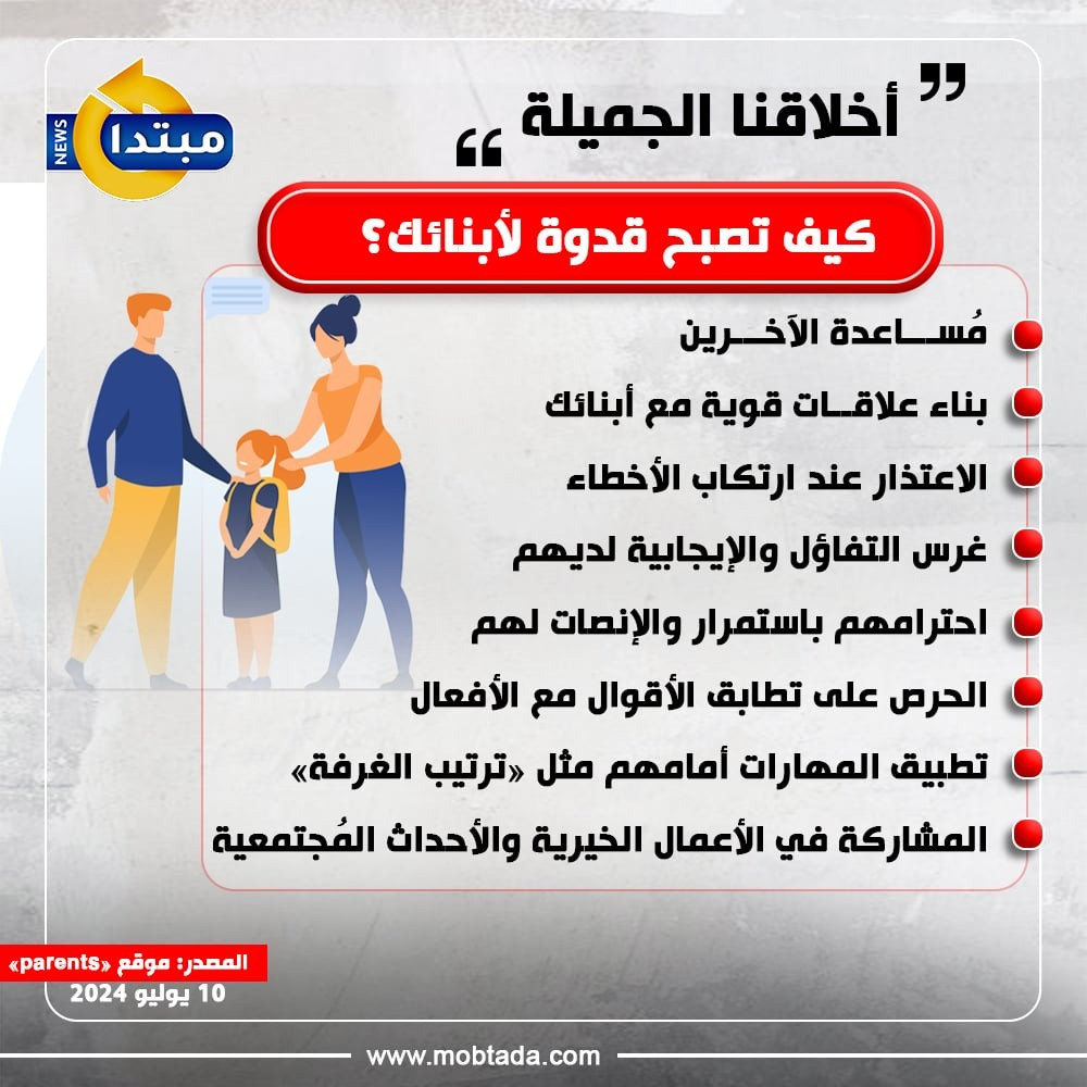 أخلاقنا الجميلة أخلاقنا الجميلة