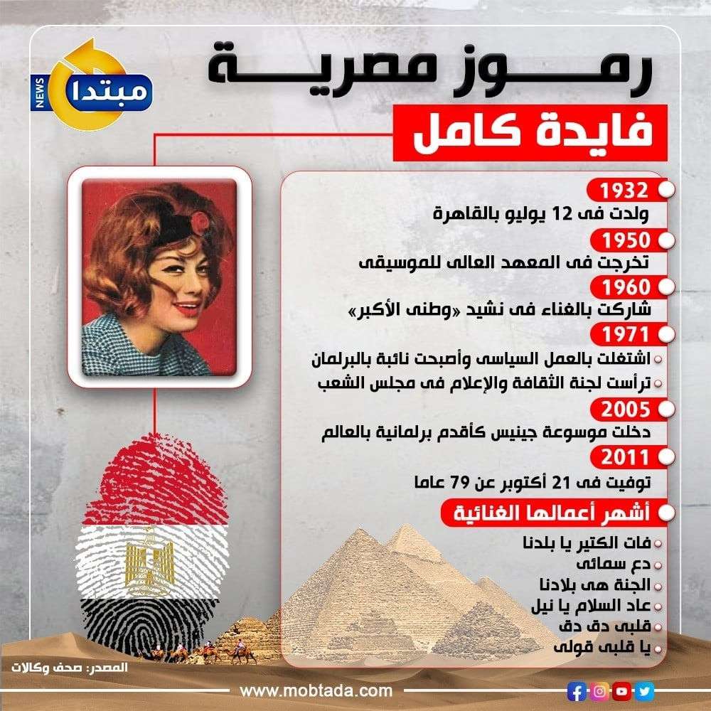 فايدة كامل فايدة كامل