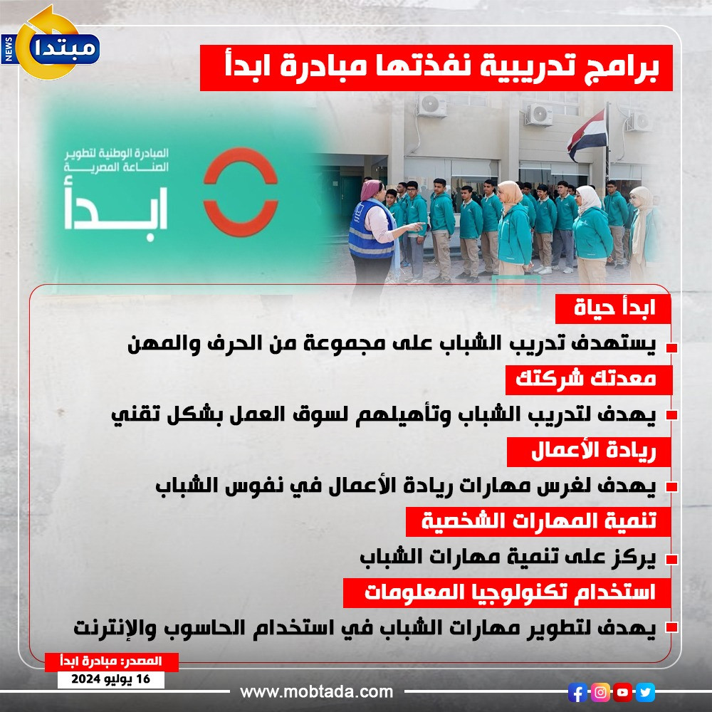 ابدأ ابدأ