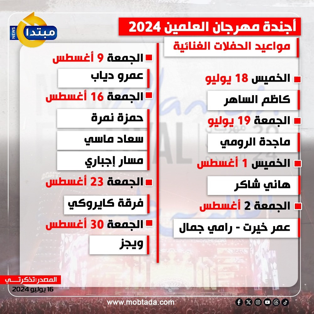 مهرجان العلمين