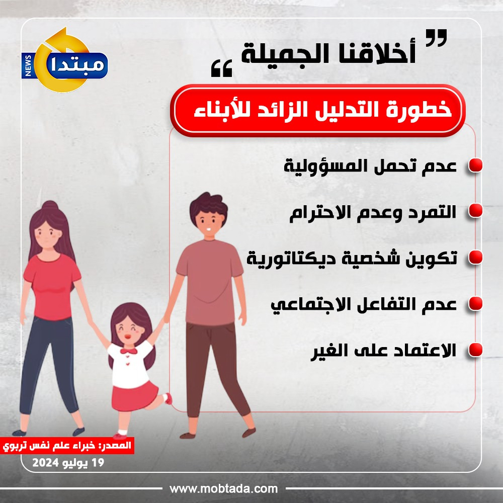 التدليل الزائد للأبناء