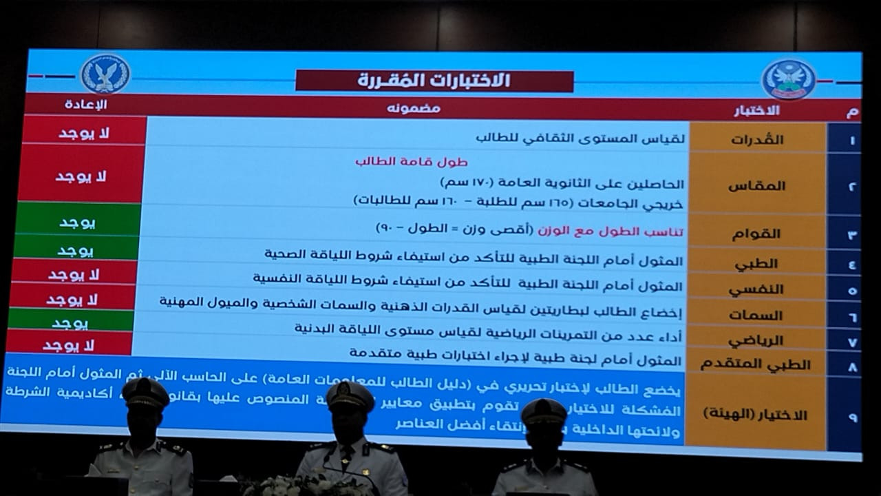 كلية الشرطة كلية الشرطة