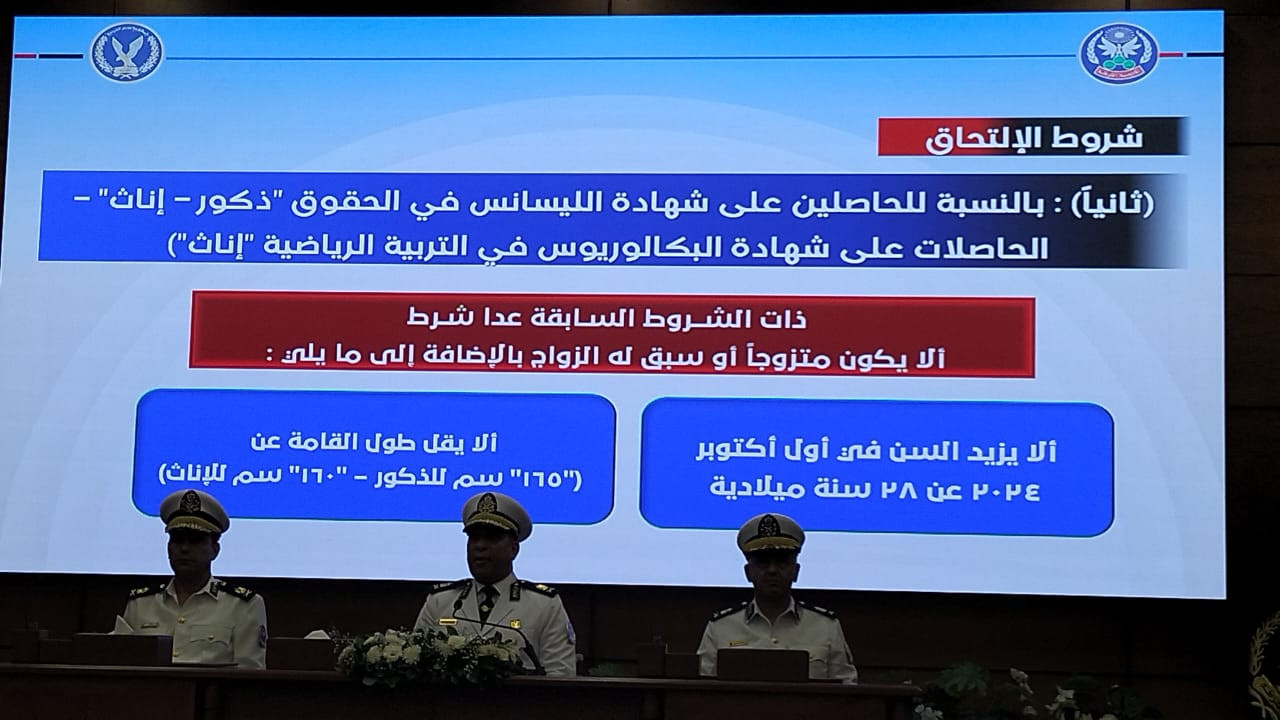 كلية الشرطة كلية الشرطة