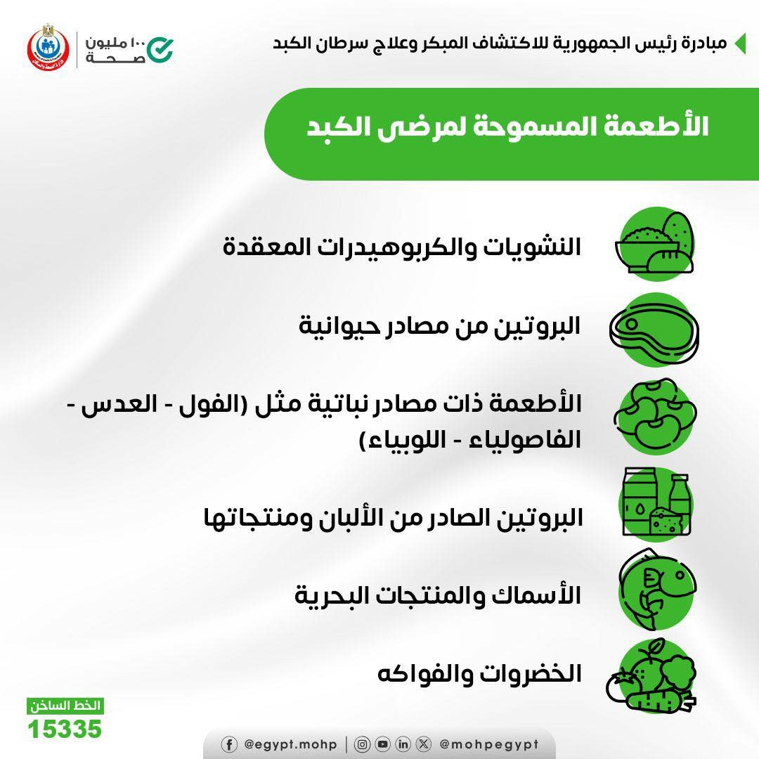 مرضى الكبد مرضى الكبد