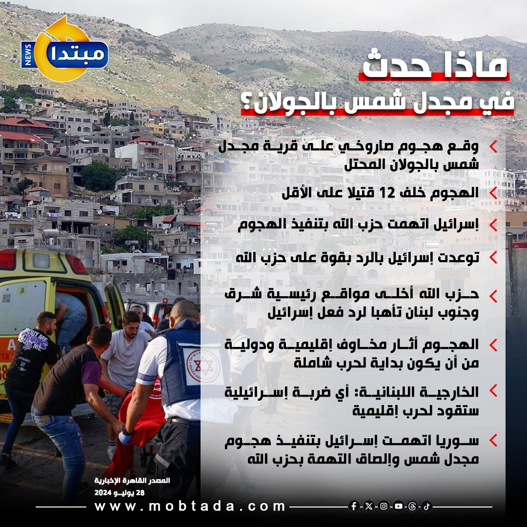 إنفوجراف